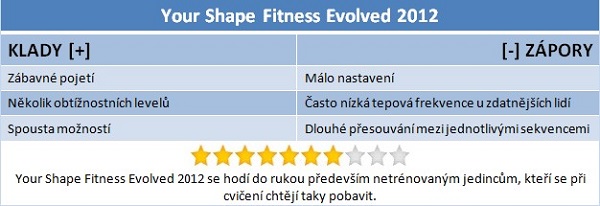 Fitness programy – k bystrému mozku patří i tělo