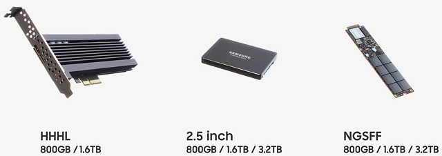 Samsung 983 ZET 480 GB: Extrémně rychlé SSD za tisíc eur