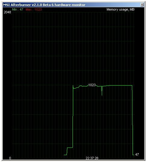 Nvidia GeForce GTX 560 Ti - představení budoucí legendy?