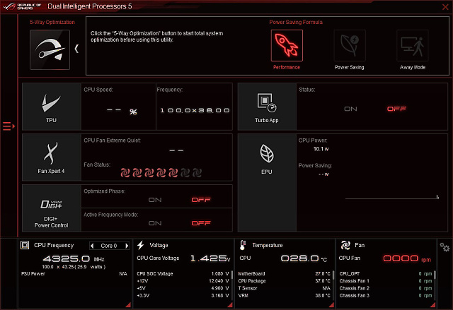 Asus ProArt B550-CREATOR: Luxusně vybavená deska