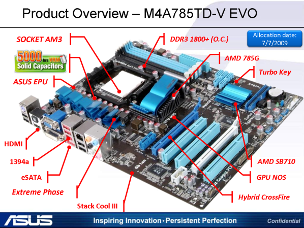 Čipset AMD 785G v testu - nejvýkonnější IGP v akci