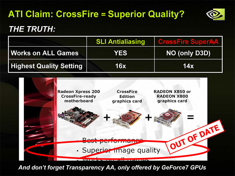 nVidia: Řekneme vám pravdu o ATi CrossFire