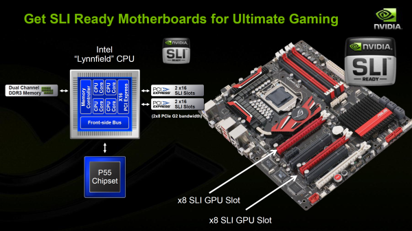 Core i7 800 a Core i5 700 - Nehalem už také ve střední třídě