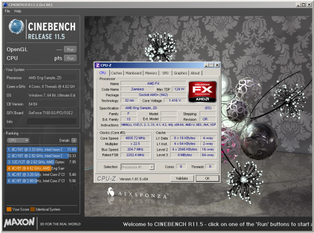 Asus Crosshair V Formula-Z — poslední deska s AM3+