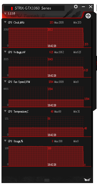 ASUS Strix RX 480 a GTX 1060 ve 24 hrách a testech