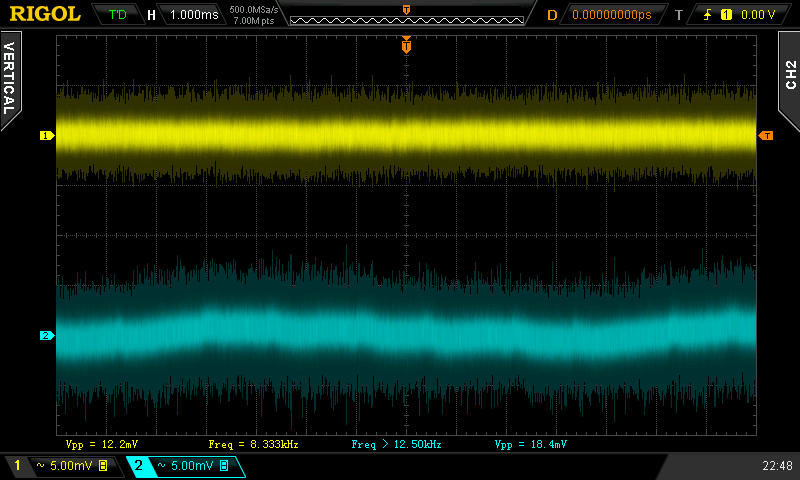 Be Quiet! Dark Power Pro P11 550 W: od zlata k platině 