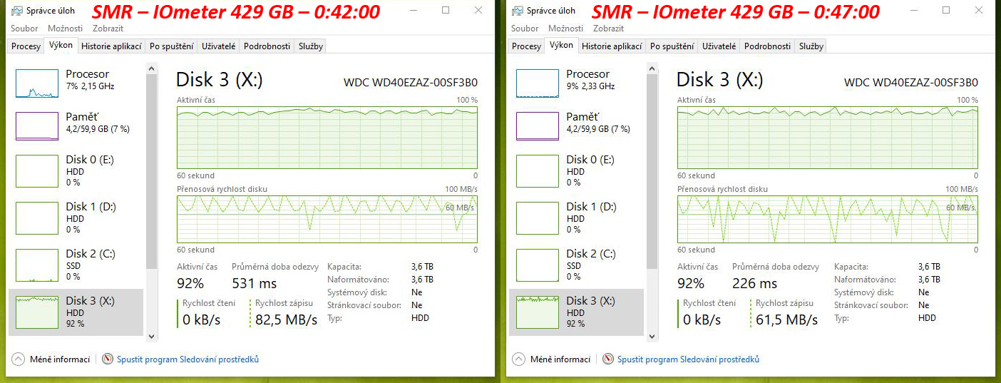 Test disků Western Digital Blue – CMR klasika versus SMR šindel – dodatek první