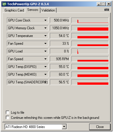 PowerColor HD 4890 PCS+ - Jak chladí ZEROtherm?