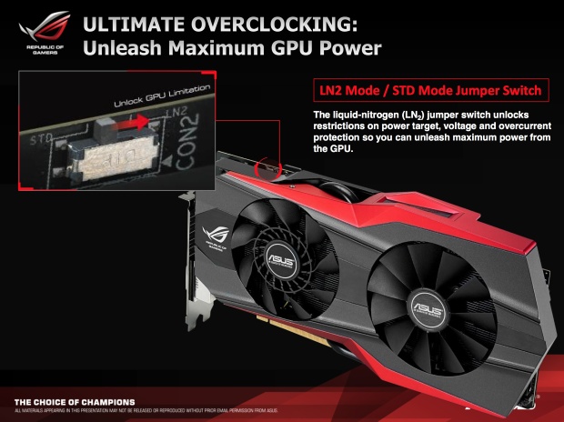 Asus GeForce GTX 980 ROG Matrix Platinum v testu