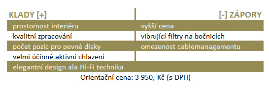 SilverStone Grandia GD08 – obří základ pro HTPC