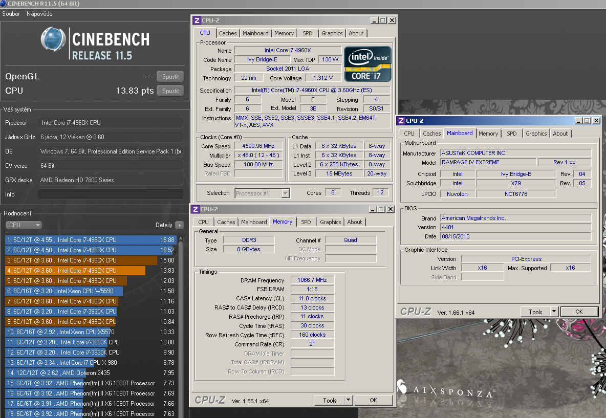 Nejvýkonnější z výkonných – Intel Core i7-4960X