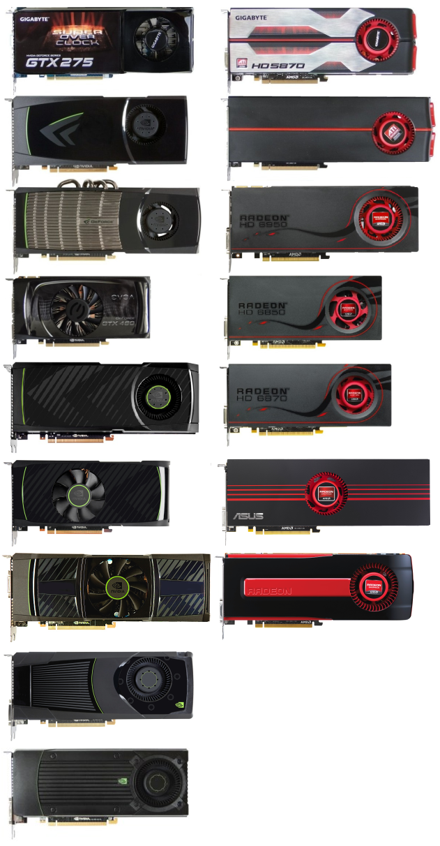 Radeon HD 7970 GHz Edition – návrat AMD na grafický trůn