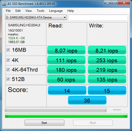 Velký srovnávací test 2TB pevných disků