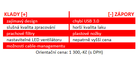 Enermax Clipeus – solidní skříň za přijatelnou cenu