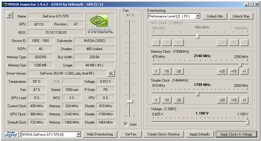 Nvidia GeForce GTX 570 - Vysoký výkon za solidní cenu