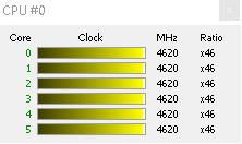 Core i7-8700K s taktem 4,7 GHz (Coffee Lake) v testu