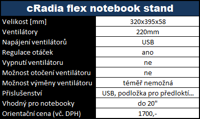 Kovové podložky pod notebooky - mají smysl?