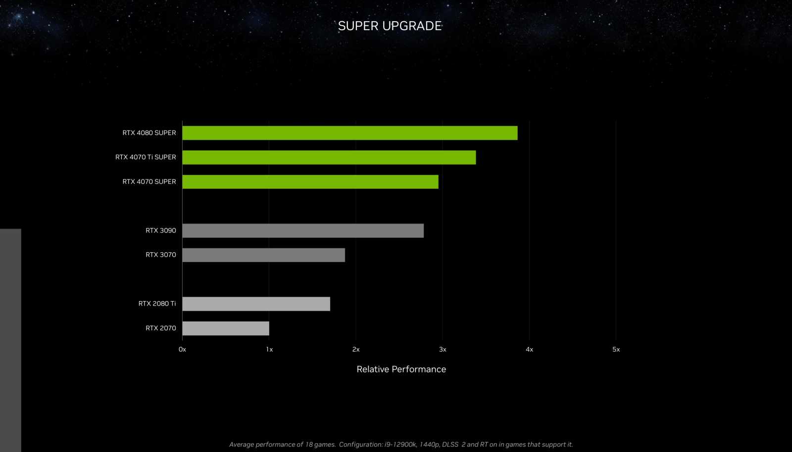 rtx-40-super_032