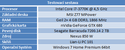 Accelero Twin Turbo 690 — nutnost pro majitele GTX 690