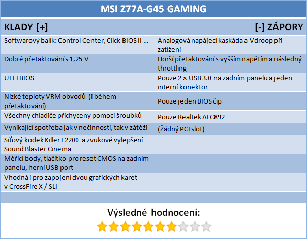 MSI Gaming – dvě základní desky s Intel Z77 pro hráče