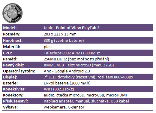 Nejlevnější tablety v testu I. – vyplatí se za dva tři tisíce?