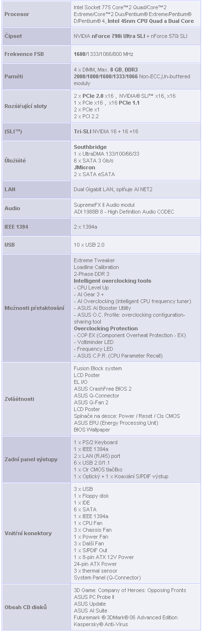 Asus Striker II Extreme s chipsetem nForce 790i Ultra SLI