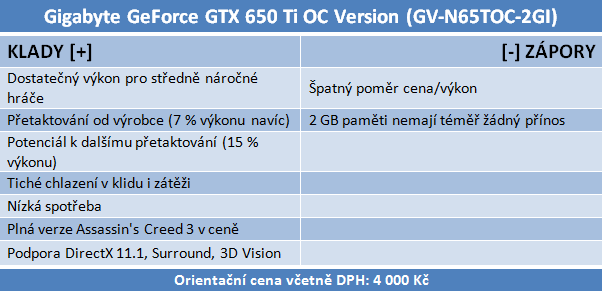 nVidia GeForce GTX 650 Ti — porazí HD 7770 a 7850?