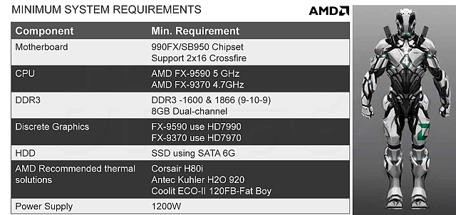 Sen fanouška AMD: sestava na míru z JS Computers