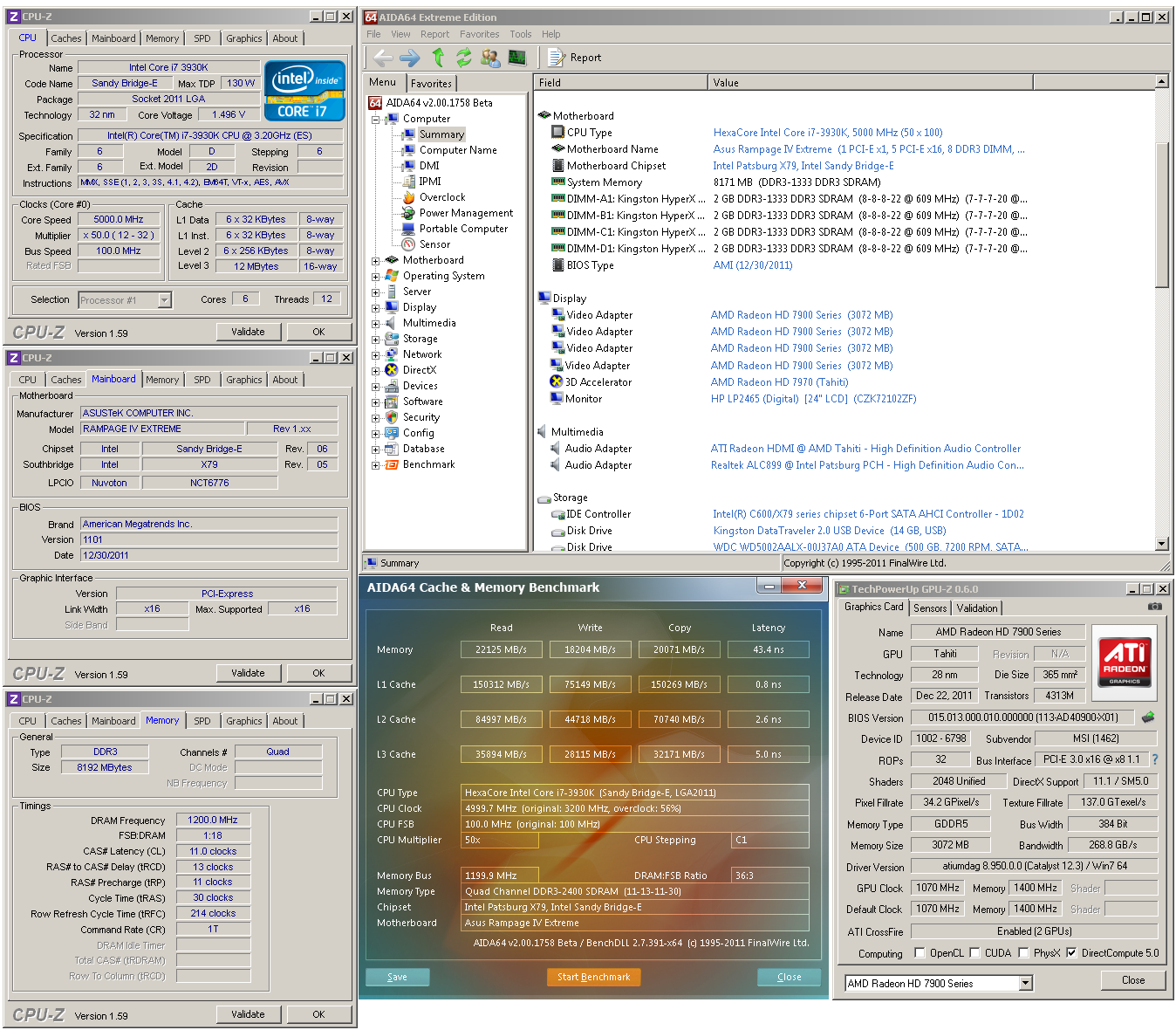  GeForce GTX 680 SLI versus Radeon HD 7970 CrossFire 