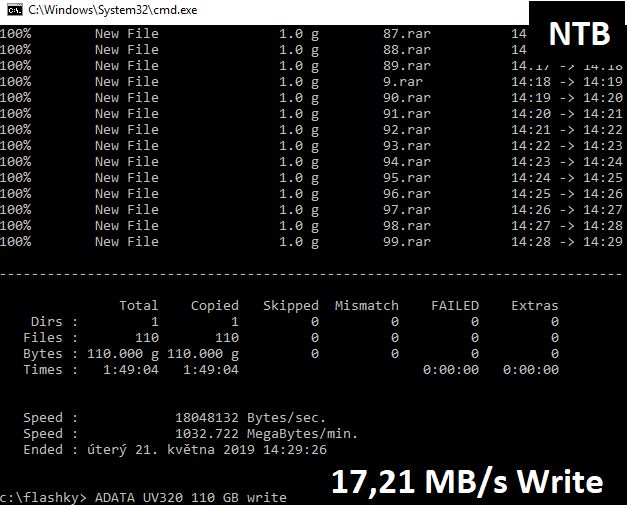 Jedenáct 128GB flashdisků pro USB 3.0 a 3.1 v testu