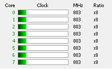 Intel Core i7-9700K a Asus Maximus XI Formula v testu