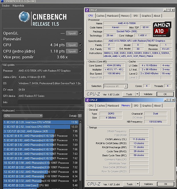AMD A10-7850K: podrobný test CPU i GPU a přetaktování