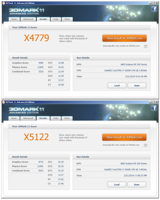 2× Asus Matrix Platinum v testu: GTX 780 Ti vs R9 290X 