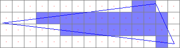 Antialiasing - vyhlazování teoreticky i prakticky