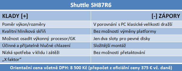 Shuttle SH87R6 — test miniaturního herního PC