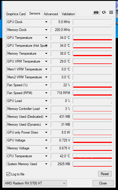 Test Sapphire Pulse RX 5700 XT OC 8GB: Navi 10 dobře a levně