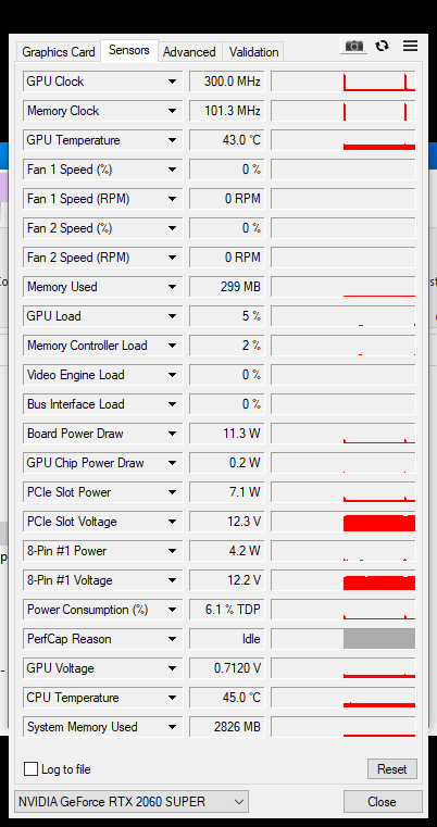 Asus Dual GeForce RTX 2060 Super Evo V2 OC O8G v testu