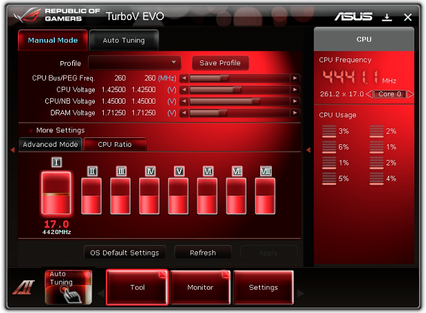 Asus Crosshair V Formula – nejvyšší základ pro Bulldozer