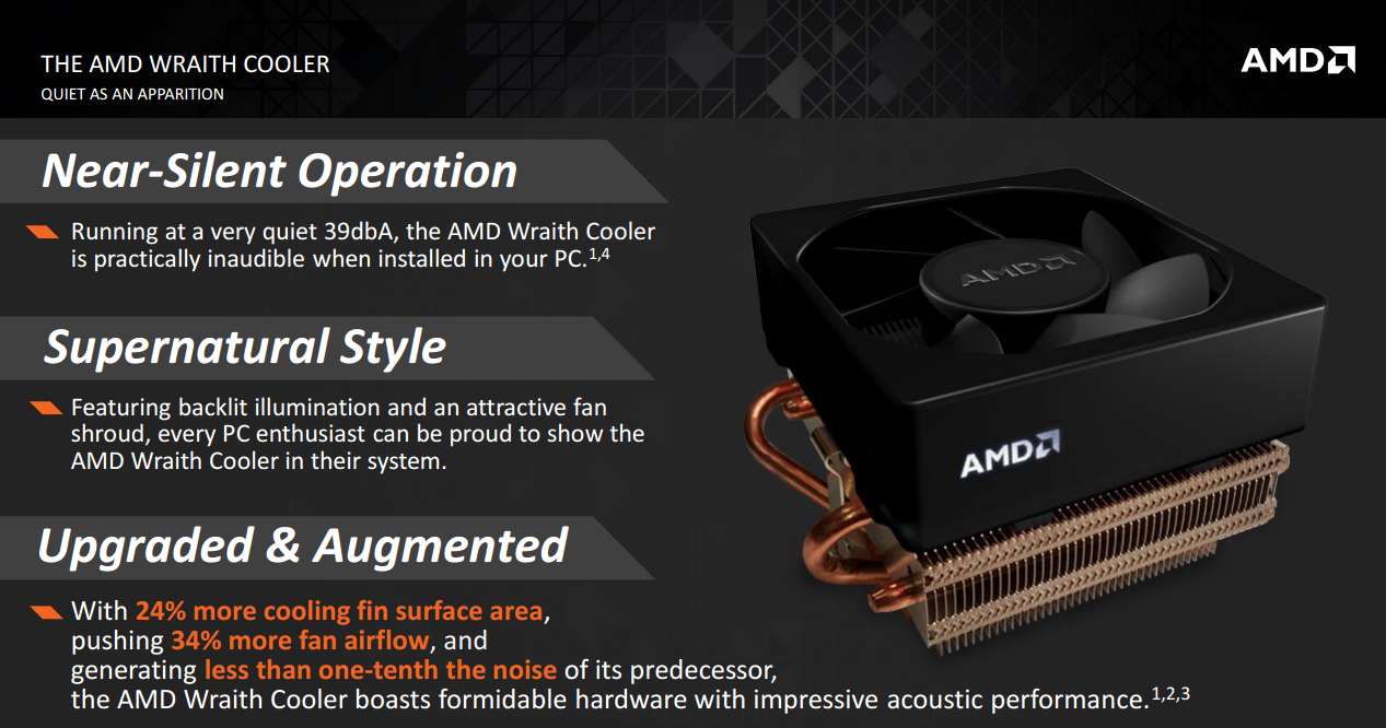 AMD Wraith: víc než jen trochu lepší boxovaný chladič