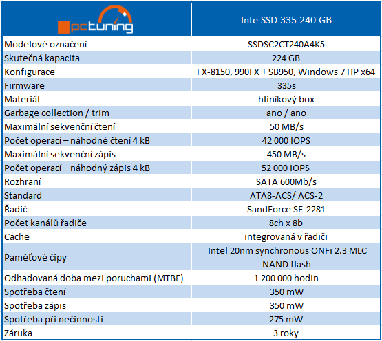 Intel 335 – exkluzivní test prvního SSD s novými 20nm čipy