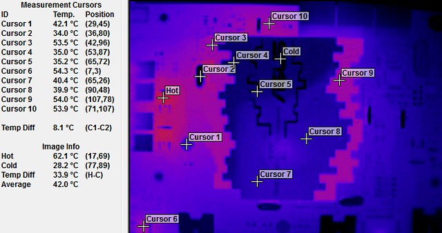 Test čtyř desek Intel Z77 včetně měření termokamerou II. díl  