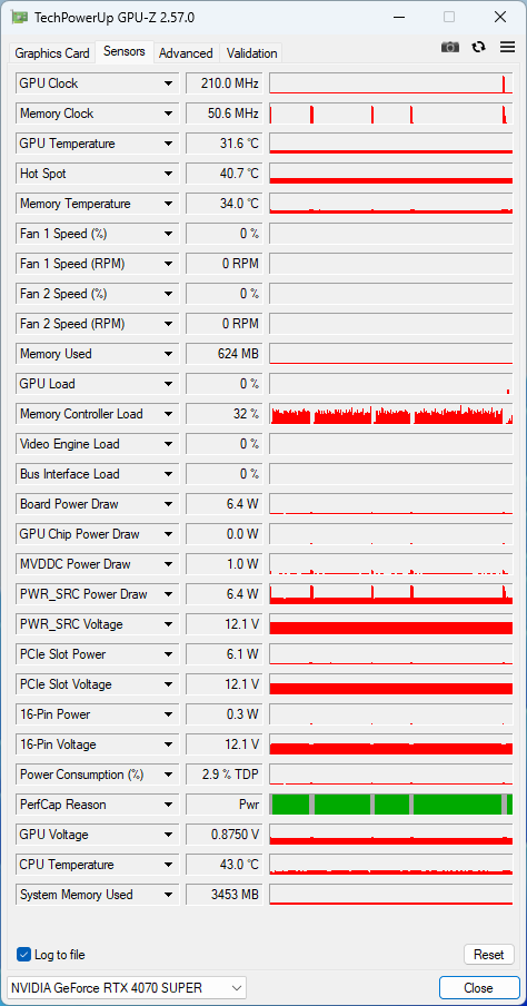 Test Asus Dual GeForce RTX 4070 Super 12GB: I levný model může být skvělý!