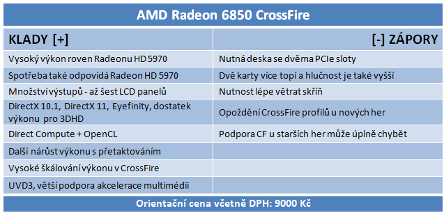 AMD Radeon HD 6850 v CrossFire – obstojí proti HD 5970