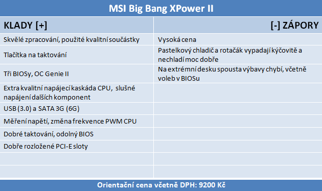 MSI Big Bang XPower II – high end pro nejnáročnější hráče