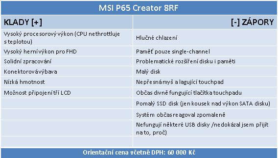 MSI P65 Creator (8RF): pracovní i herní ultrabook