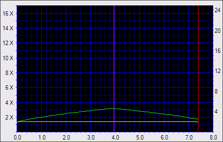 ASUS SDRW-0804P-D, elegán pro váš notebook