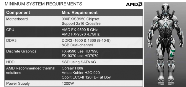 AMD FX-9000: První osmijádro s frekvencí až 5 GHz