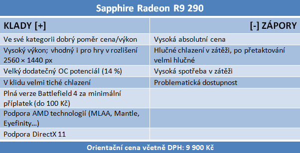 Test tří Radeonů R9 290(X) — Hlučný, tichý a výkonný