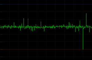 Nexus RX-8500 - 850 Wattů pod kapotou!