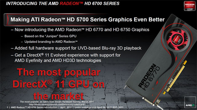 AMD Radeon HD 6570 a 6670 — dobrý výkon za pár korun 